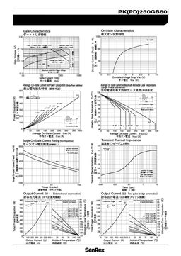 PD250GB80
 datasheet #2