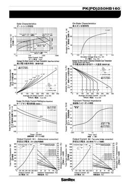 PD250HB160
 datasheet #2