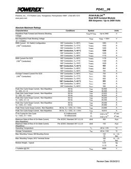 PD432006
 datasheet #2