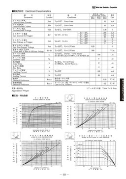 PDH10016
 datasheet #2