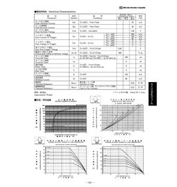 PDH15116
 datasheet #2