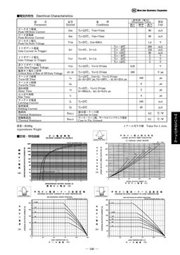 PDH20116
 datasheet #2