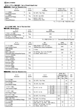 PGH100N16
 datasheet #2