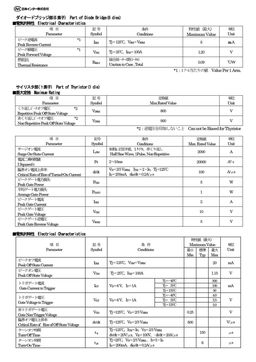 PGH100N8
 datasheet #2