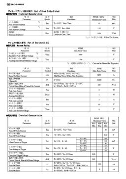 PGH150N16
 datasheet #2