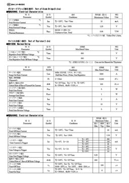 PGH150N8
 datasheet #2