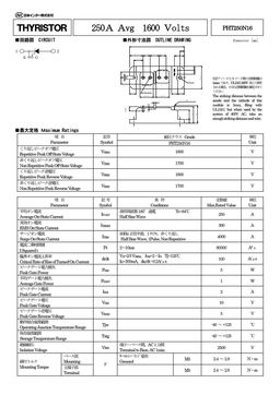 PHT250N16
 datasheet