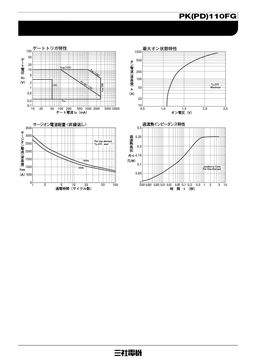 PK110FG160
 datasheet #2