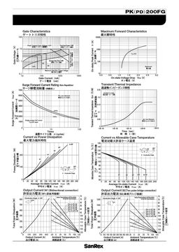 PK200FG160
 datasheet #2