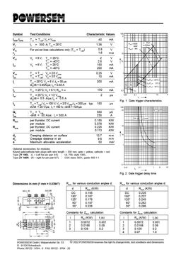 PSKH161-20IO1
 datasheet #2