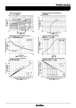 PWB150AA30
 datasheet #2