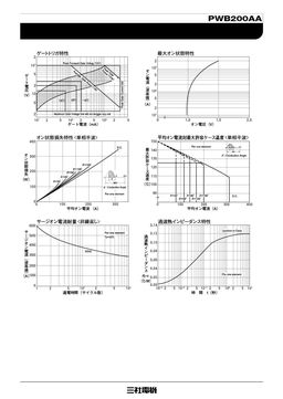 PWB200AA30
 datasheet #2