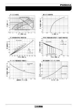 PWB60A30
 datasheet #2