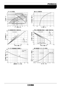 PWB80A30
 datasheet #2