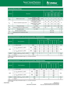 Q6004LT
 datasheet #2