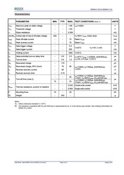 R0964LC10C
 datasheet #2