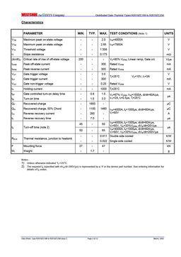 R2619ZC18K
 datasheet #2