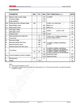 R3047TC24K
 datasheet #2