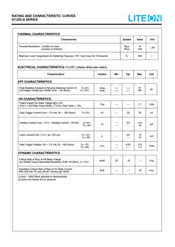 S1U50100A
 datasheet #2