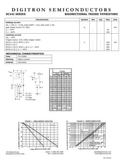 SC141A
 datasheet #2