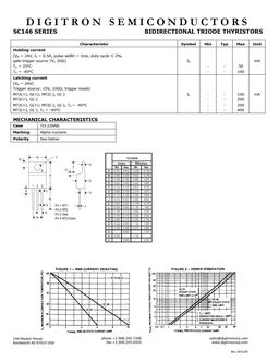 SC146B
 datasheet #2