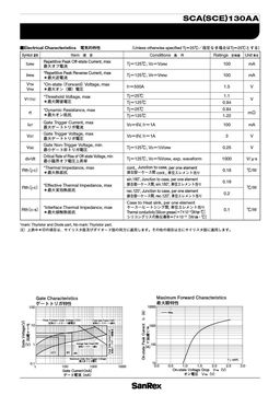 SCA130AA160
 datasheet #2