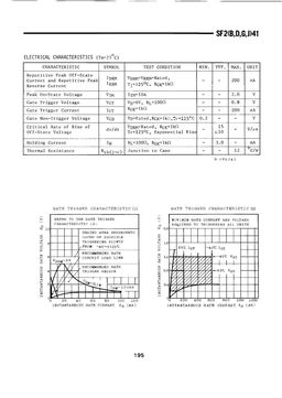 SF2B41
 datasheet #2