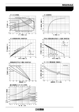 SG25AA40
 datasheet #2