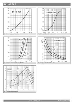 SK100TAA08
 datasheet #2