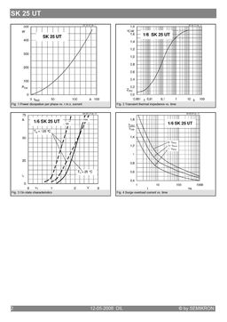 SK25UT08
 datasheet #2