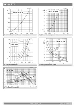 SK45STA12
 datasheet #2