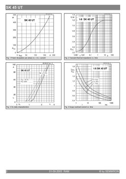 SK45UT08
 datasheet #2