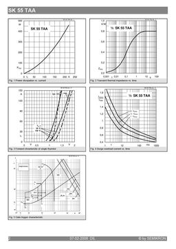 SK55TAA08
 datasheet #2