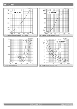 SK70WT08
 datasheet #2