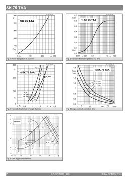 SK75TAA08
 datasheet #2