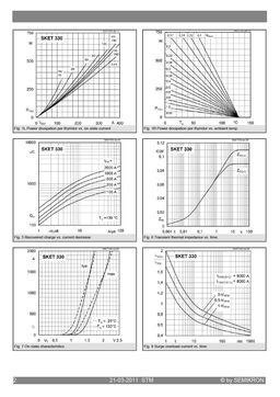 SKET330-08E
 datasheet #2