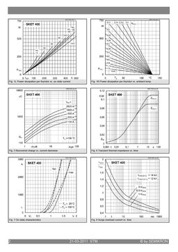 SKET400-08E
 datasheet #2