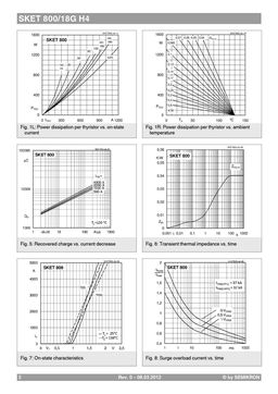 SKET800-18GH4
 datasheet #2