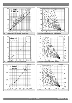 SKKH106-08E
 datasheet #2