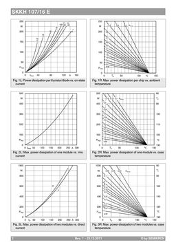 SKKH107-16E
 datasheet #2