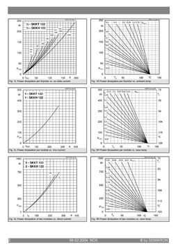 SKKH122-08E
 datasheet #2