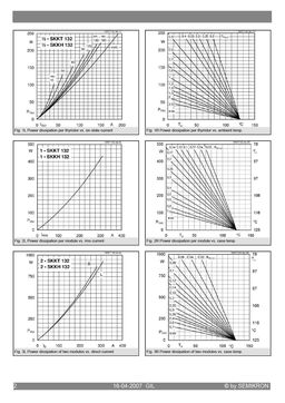 SKKH132-12E
 datasheet #2