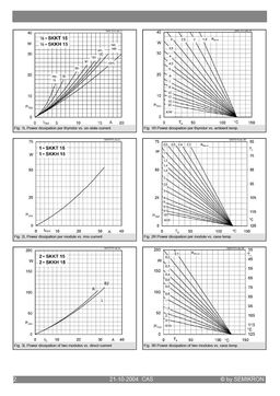 SKKH15-08E
 datasheet #2