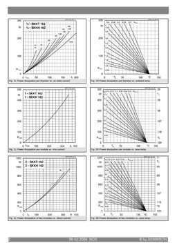 SKKH162-08E
 datasheet #2