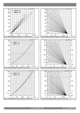 SKKH172-16E
 datasheet #2