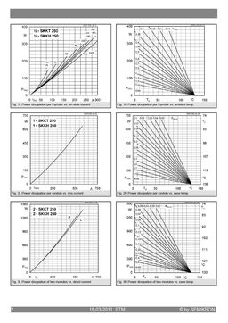 SKKH250-12E
 datasheet #2