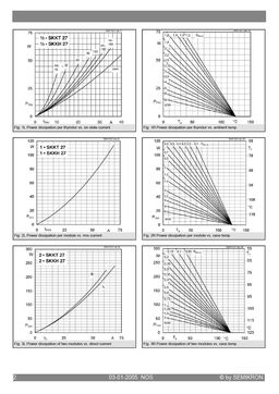 SKKH27-12E
 datasheet #2