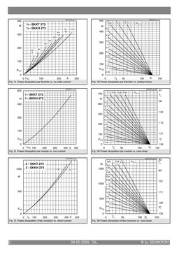 SKKH273-12E
 datasheet #2