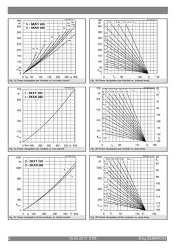 SKKH280-20EH4
 datasheet #2