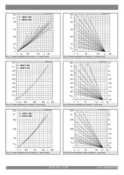 SKKH330-08E
 datasheet #2